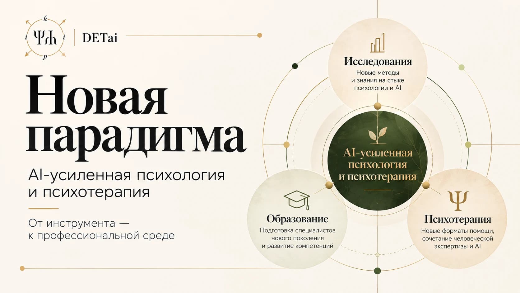 Исследования, образование и психотерапия в единой технологической парадигме.